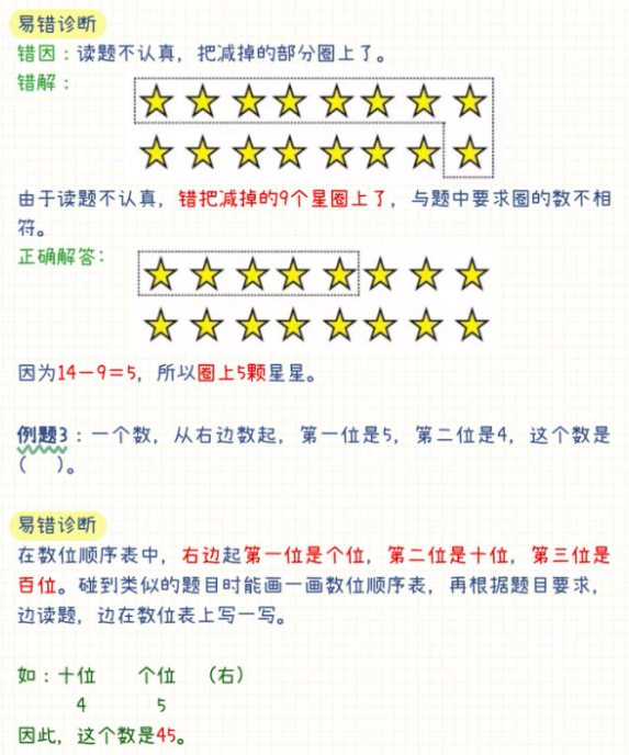 一年级下册数学易错题