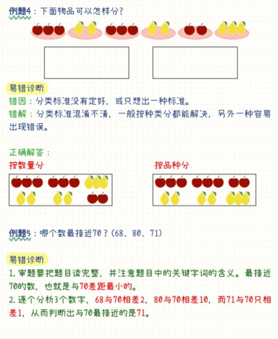 一年级下册数学易错题