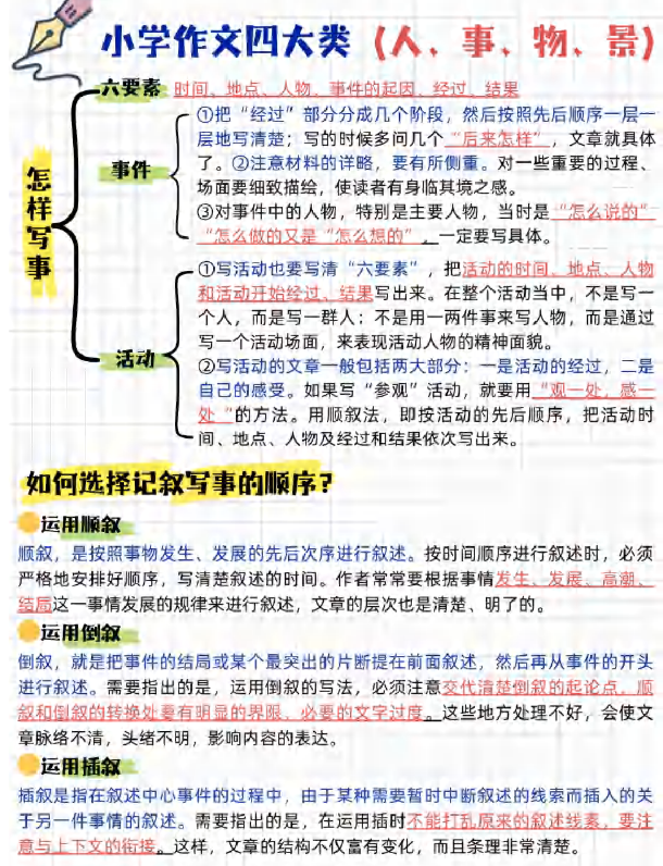 作文万能功能+万能模板+万能开头结尾