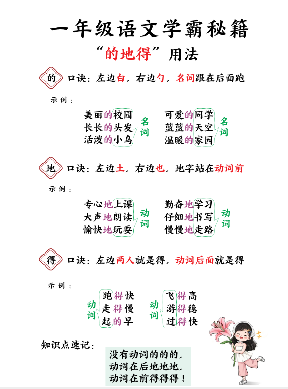 一年级学霸秘籍