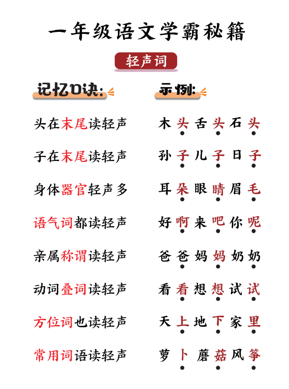 一年级学霸秘籍