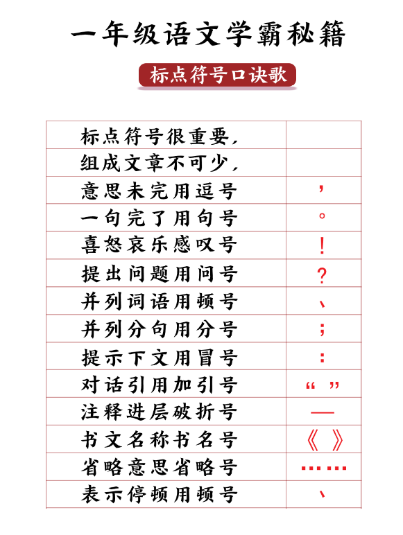 一年级学霸秘籍