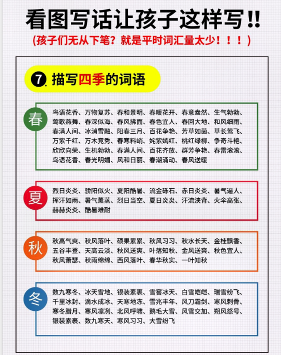 一年级下看图写话词汇量汇总
