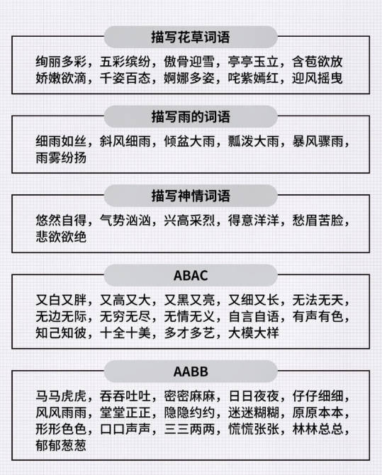 一年级下看图写话词汇量汇总
