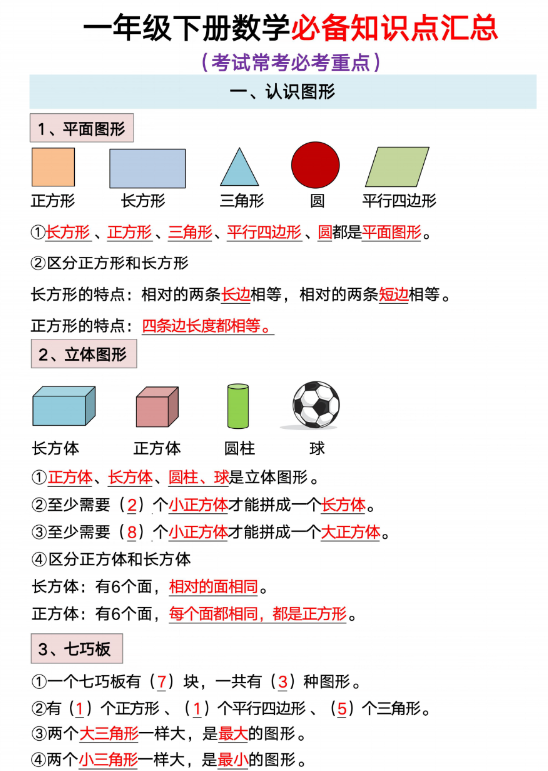 小学一年级下册数学必背知识点