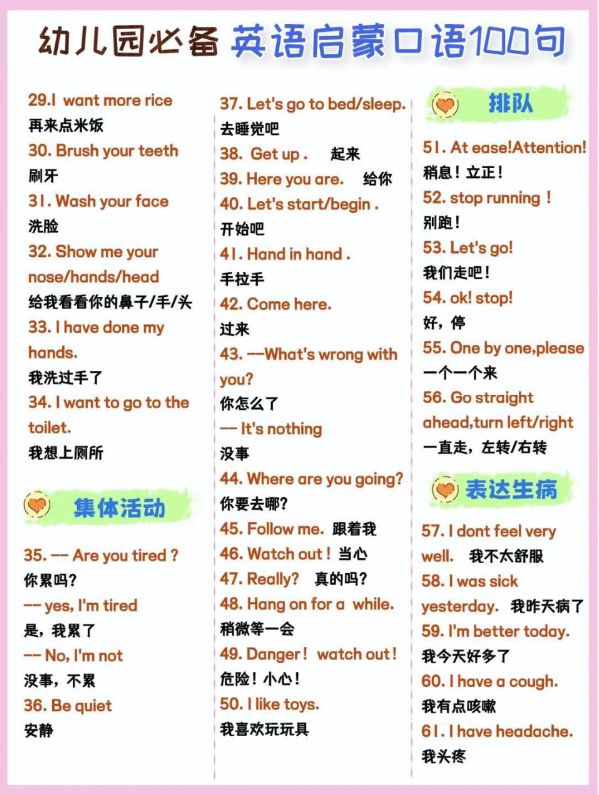 幼小必备英语启蒙口语100句