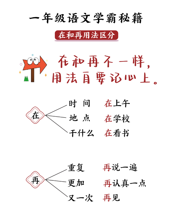 一年级学霸秘籍