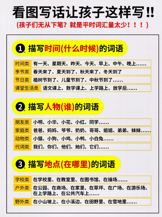 一年级下看图写话词汇量汇总
