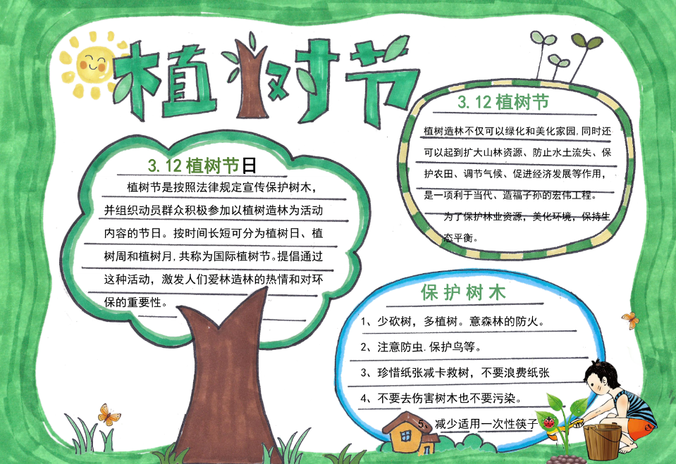 植树节手抄报