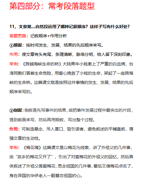 小升初阅读理解常考题型（精华版二）